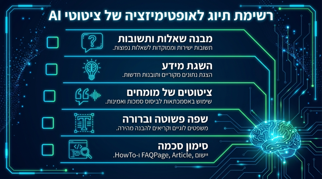 אופטימיזציה ל AI
